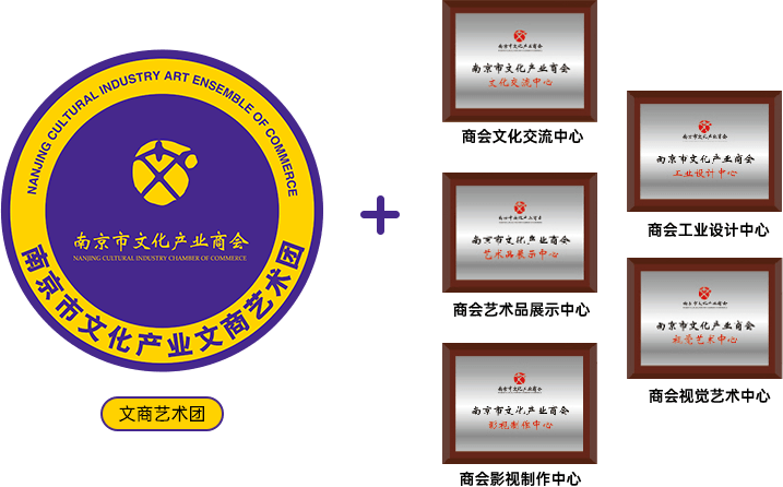 商会旗下组织架构